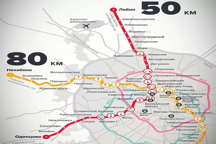 Как доехать до одинцова на электричке. Электричка Москва Одинцово остановки. Электричка Одинцово белорусская остановки. Остановки до Одинцово на электричке. Одинцово Москва станции электричек.