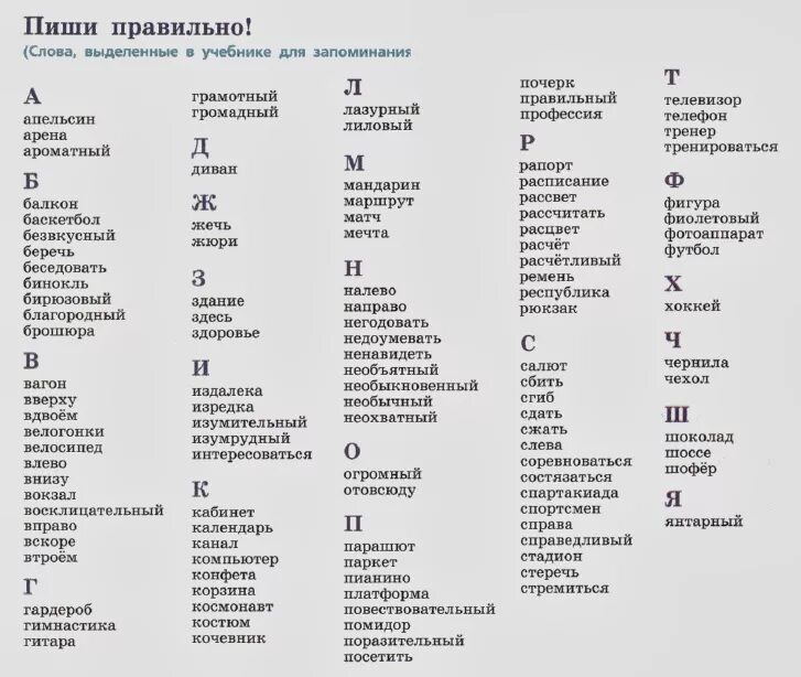 Словарные слова за 5 класс по русскому языку. Словарные слова с 1 по 5 класс по русскому языку. Словарные слова 5 класс по русскому языку. Словарные слова 5 класс ладыженская.