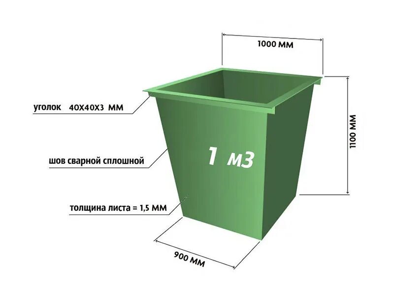 Контейнер металлический с крышкой 0,75 м3 (870х830х1080). Контейнер 0,8 м3 с крышкой на 160 колесах 1350х860х1250. Контейнер мусорный v-0.75 м3 вес. Бак для ТБО 0.75 м3.