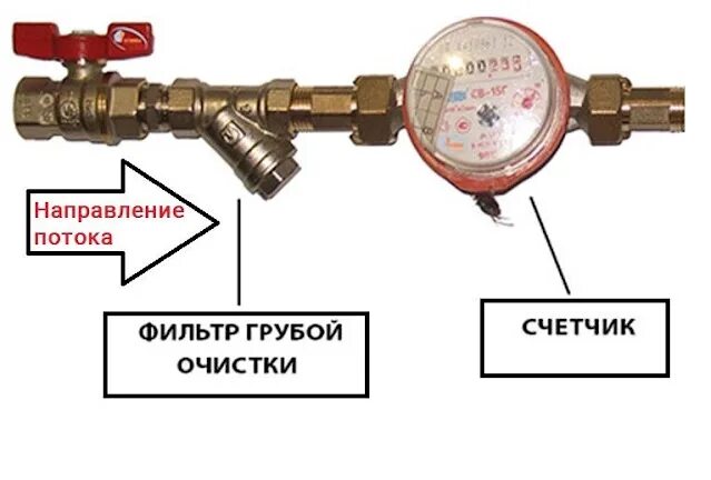 Кран фильтр счетчик. Фильтр грубой очистки воды перед счетчиком 1/2. Счётчик воды холодной и фильтр грубой очистки. Кран шаровый, счётчик воды, фильтр грубой очистки.. Фильтр грубой очистки воды после счетчика.