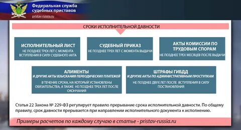 Сроки взыскания судебными приставами