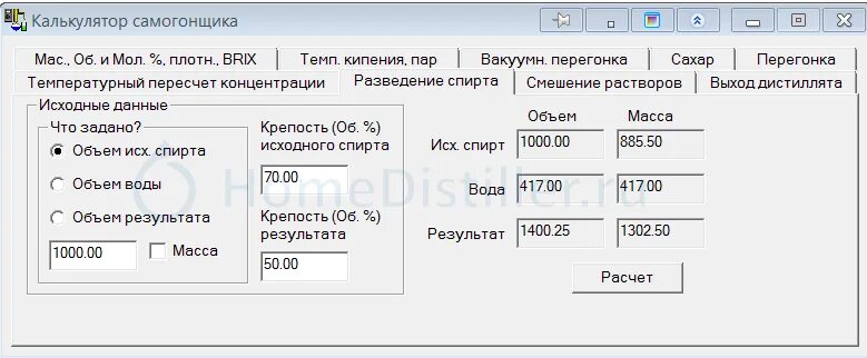 Калькулятор перегонки спирта сырца. Калькулятор самогонщика таблица. Калькулятор самогонщика. Калькулятор самогонщика калькулятор самогонщика. Разбавить самогон водой калькулятор.