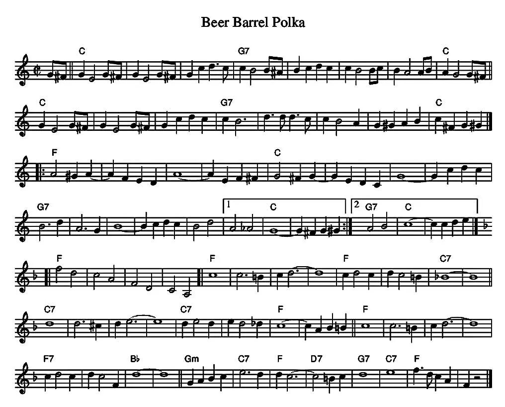 Немецкие песни час. Beer Barrel Polka Ноты. Beer Barrel Polka Ноты для аккордеона. Rosamunde Ноты. Розамунда Ноты для аккордеона.