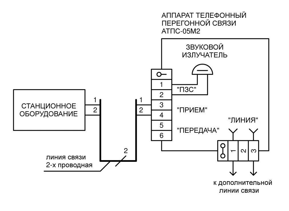 Подключение проводного телефона. Схема подключение проводного телефона к линии. Схема подключения двух проводных телефонов. Схема подключения 4 проводной телефонной линии. Схема подключения проводной телефонии.