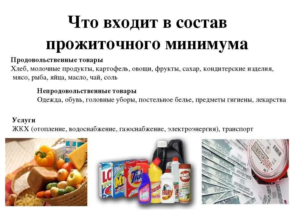 Продукты в потребительской корзине прожиточного минимума. Минимальный набор продуктов питания. Что входит в прожиточный минимум на ребенка. Что входит в прожиточный минимум на ребенка. Минимальный прожиточный минимум.