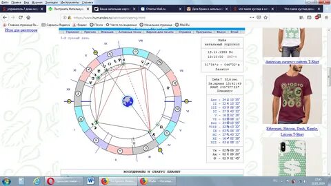 Как узнать мужа по натальной карте