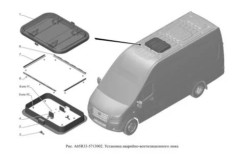 Карты газель некст