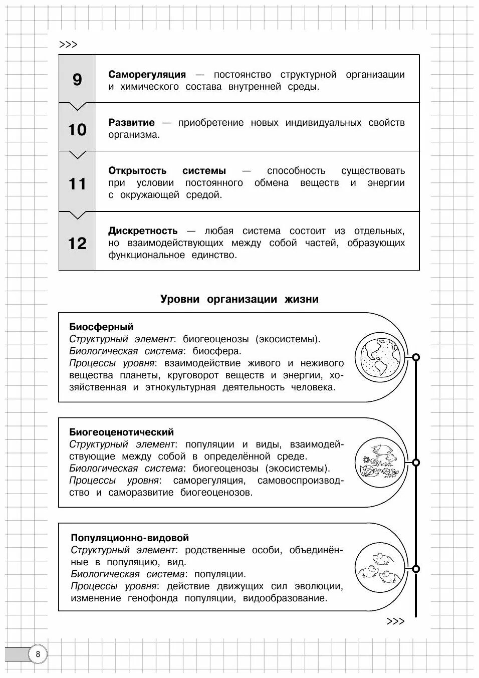 Задания огэ по биологии 27 мая. Приборы в заданиях огэ биология.