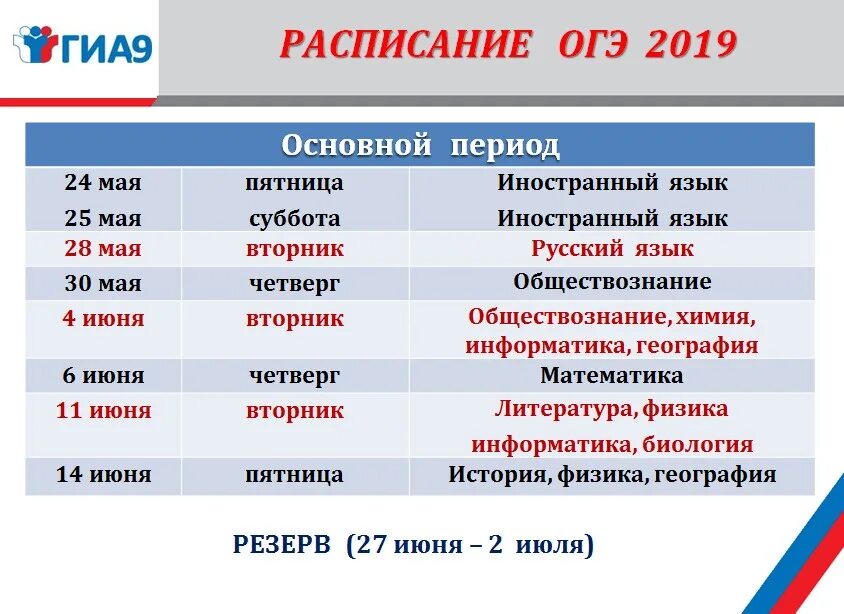 График экзаменов ОГЭ. График пересдачи экзаменов. Даты экзаменов в 2019 году ОГЭ. Даты пересдачи экзаменов. Когда экзамены у 9 классов