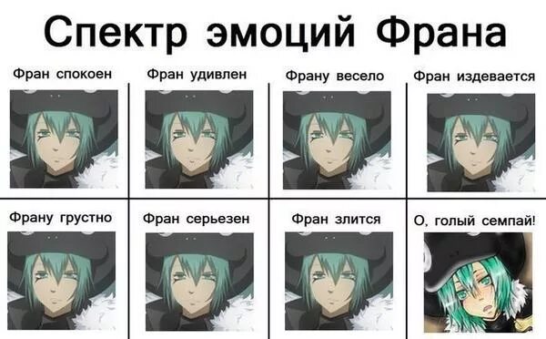 Время фран