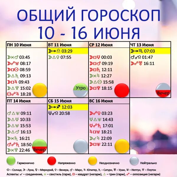 Календарь гороскопа. 10 Июня гороскоп. Расписание гороскопа. Гороскопный календарь.