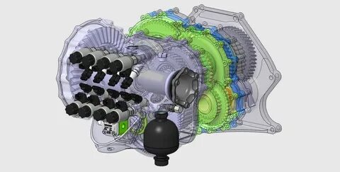 Transmission скорость
