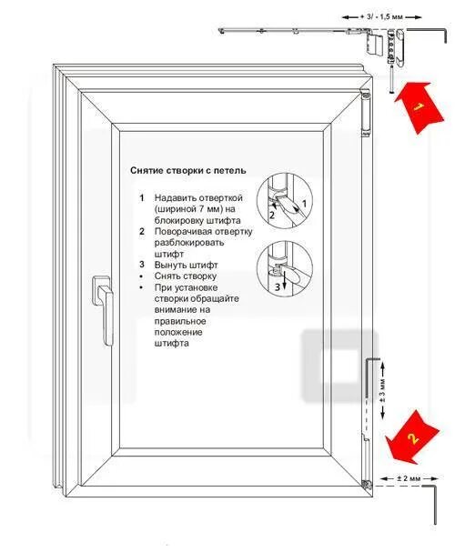 Как снять створку с пластикового окна. Схема регулировки пластиковых окон. Регулировка пластиковых окон схема в картинках. Регулировка створки пластикового окна схема. Снятие створки пластикового окна.