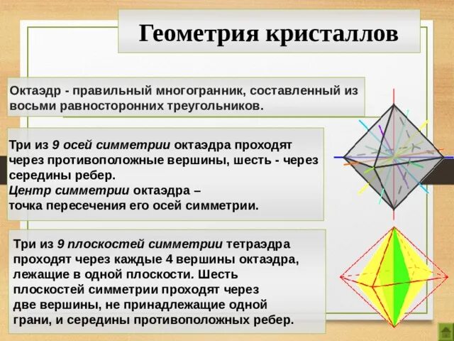 Кристалл геометрия. Симметрия правильного октаэдра. Плоскости симметрии октаэдра. Осевая симметрия октаэдра.