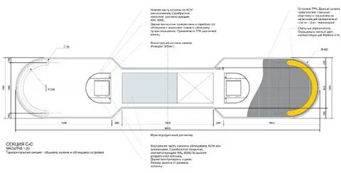 Расстояние между бензоколонками
