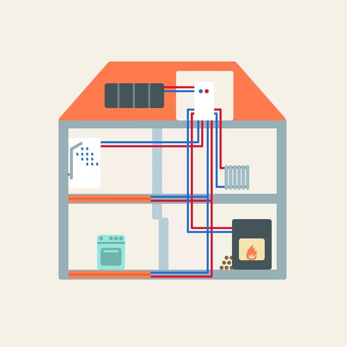 Плюсы отопления. Паровые системы теплоснабжения. паровая система отопления. система парового отопление пар. паровое отопление в зданиях.
