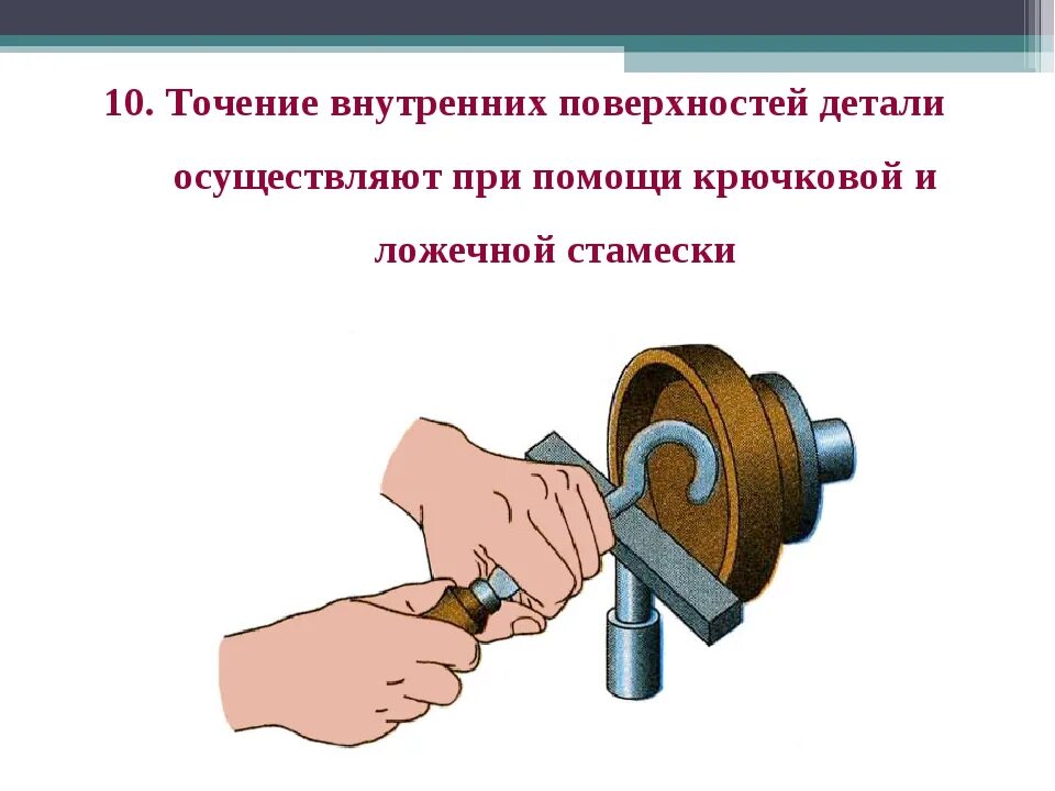 Технология точения древесины на токарном станке 6 класс. Точение деталей из древесины 7 класс. Точение внутренних поверхностей. Точения наружных и внутренних поверхностей;. Контроль внутренней поверхности