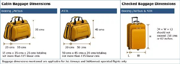 Параметры ручной клади Этихад. Etihad ручная кладь габариты. Габариты ручной клади в Эйр Астане. Габариты ручной клади в самолет Эйр Астана. Эйр астана ручная кладь