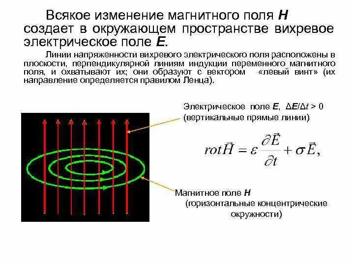 При всяком изменении магнитного потока. Перпендикулярное магнитное поле. изменение магнитного поля. элементы и параметры магнитного поля. индукция переменного магнитного поля.