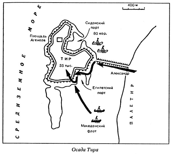 штурм тира александром македонским. осада города тир. завоевание тира александром македонским. битва при херонее 338 г до н. осада тира александром македонским.