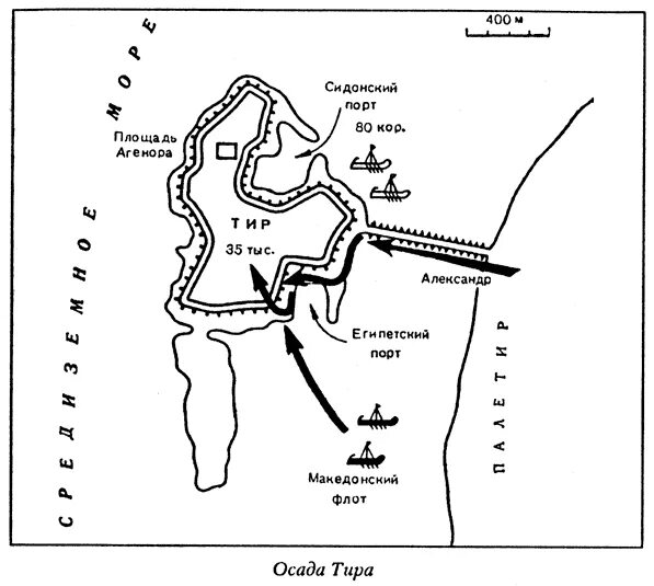 Тира парт. Осада города тира Александром Македонским. Осада тира Александром Македонским схема. Осада города тир. Осада тира схема.