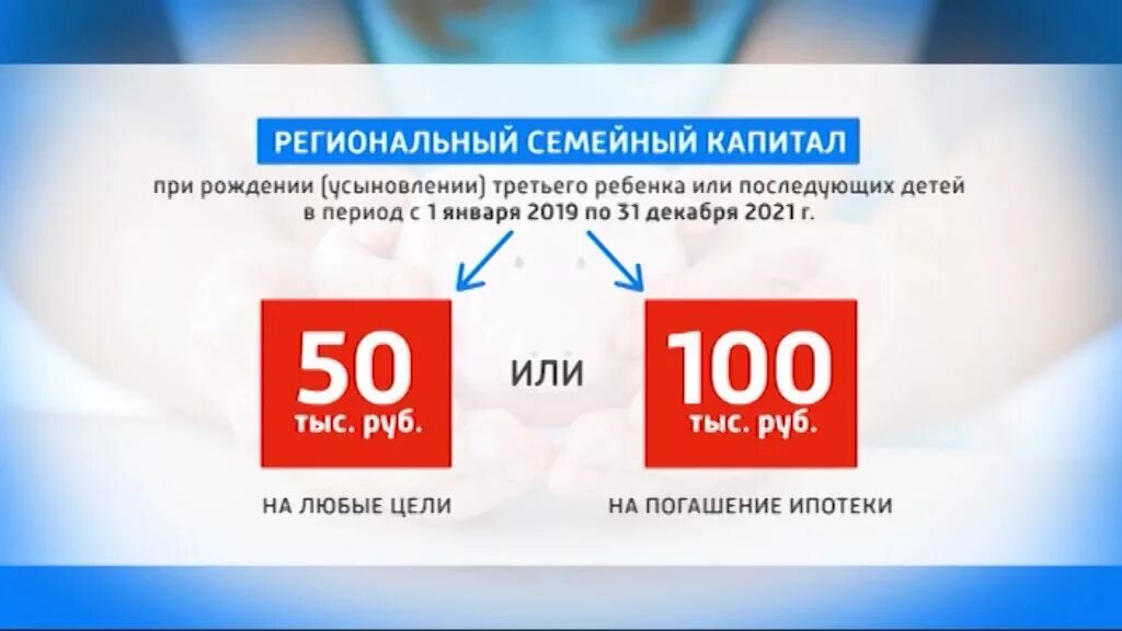 Региональный капитал ярославль. Региональный и федеральный материнский капитал. Семейный капитал. Обналичить региональный мат капитал. Региональный капитал ярославль.