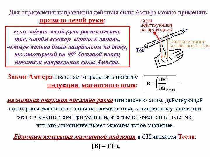 Сформулируйте правило для определения направления силы