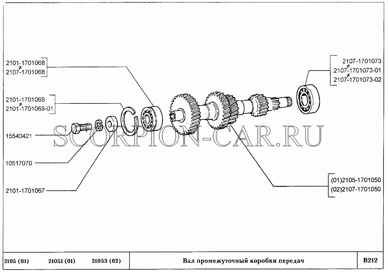 Передачи на ваз 2105