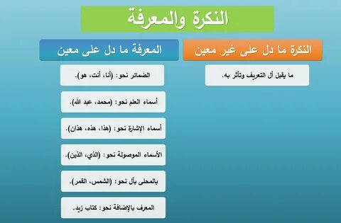 ملف:النكرة والمعرفة 15.jpg - ويكيبيديا