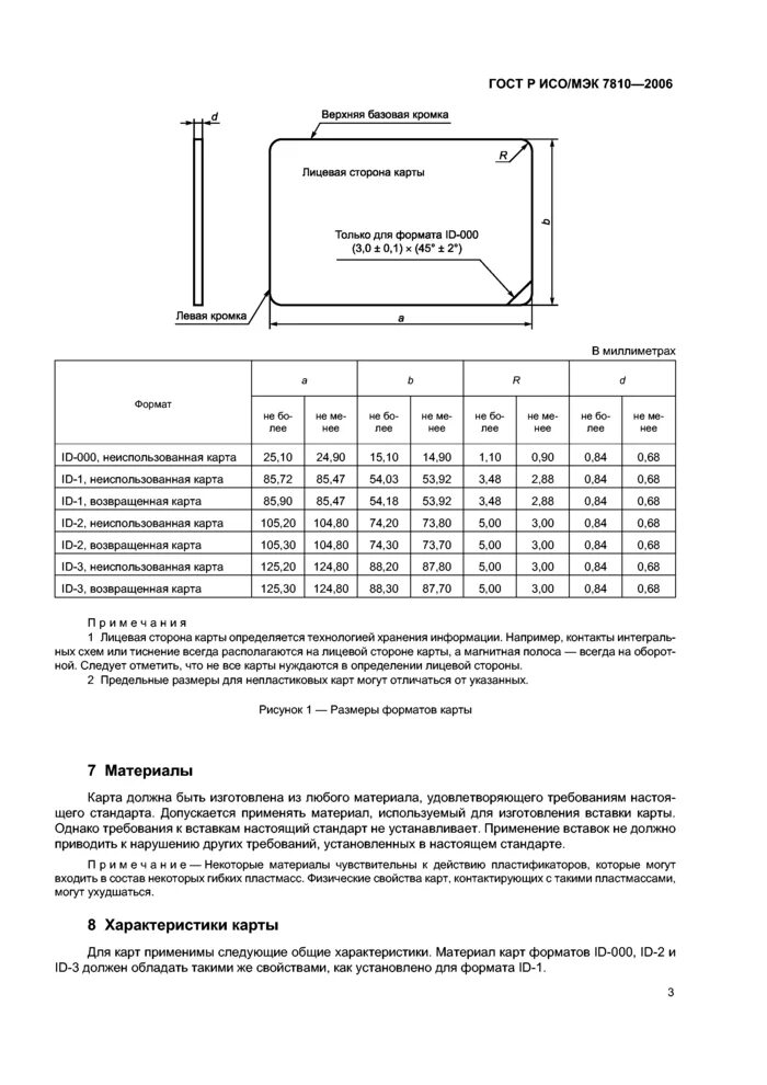 Iso 7810 id-1. Iso 2000. Iso/iec 7810. Country code area code. Метадата в powerpoint.