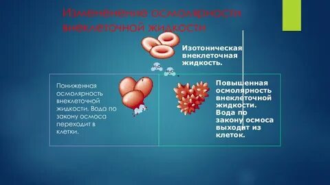 Концентрация жижи