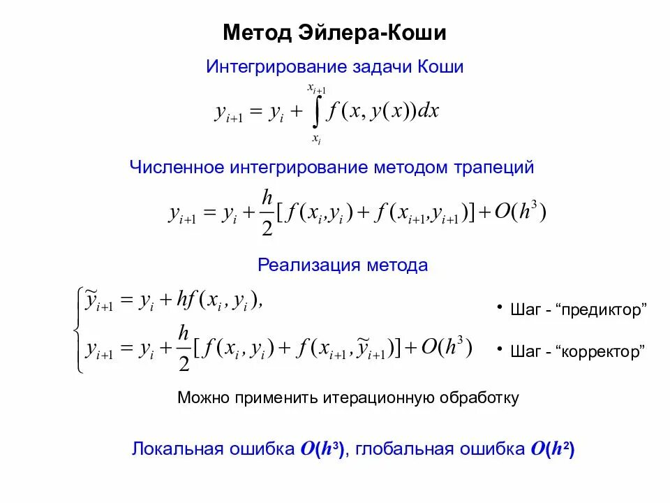 Численные методы модели. Численное решение задачи Коши методом Эйлера. Метод Эйлера для решения дифференциальных уравнений. Неявный метод интегрирования Эйлера. Численное интегрирование метод Эйлера.