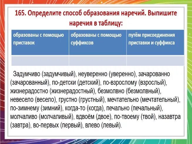 Способы образования сравнений. Способы образования наречий. Спосабы образование наречий. Способы словообразования наречий. Способы образования наречий таблица.