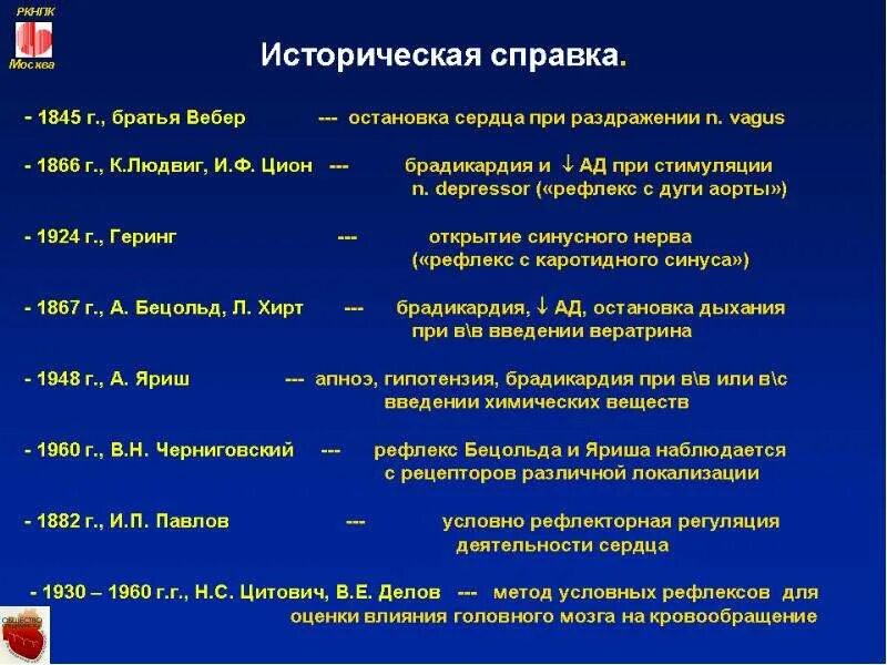 Состояние после операции мкб 10. Рефлекс Бецольда Яриша. Рефлекс Бецольда Яриша патогенез. Поствинкопальное состояние мкб код. Рефлекс бейтцольда Яниша.