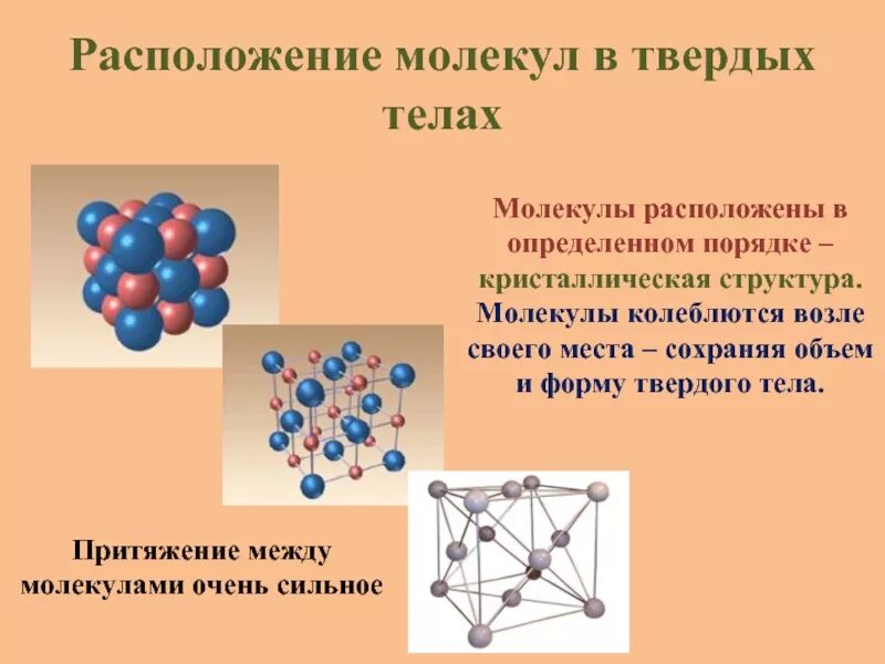 Молекулярное состояние твердого вещества. Молекулярное строение агрегатных состояний вещества. Порядок расположения твердого вещества. Молекулы твердого тела. Расположение молекул в твердых телах.