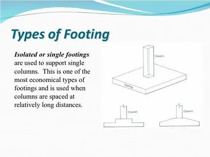 Fill columns