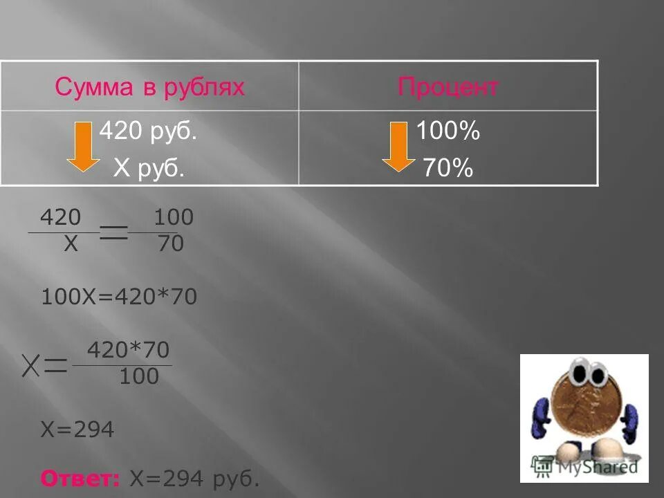 250 сумм в рублях