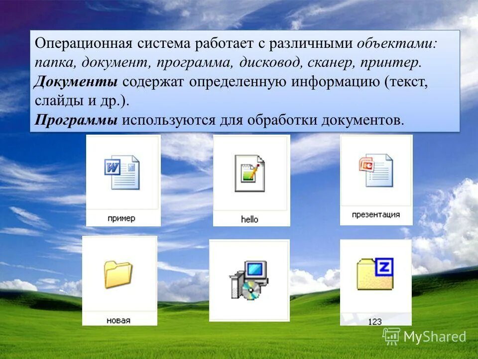 Операционная система. Программы ОС. Объекты операционные системы. Объекты операционной системы Windows.