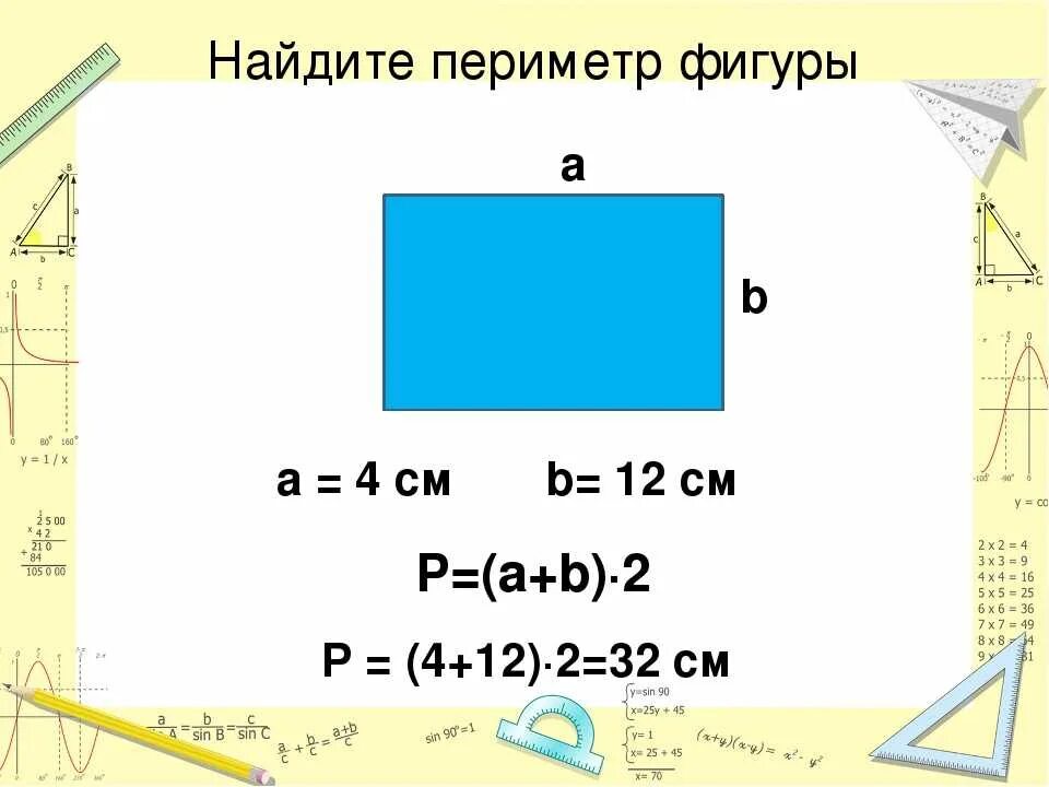 Как найти площадь и периметр 4 класс. Формулы нахождения периметра 2 класс. Perimetr i Ploshad. Пенриметр и площа. Периметр всех геометрических фигур.