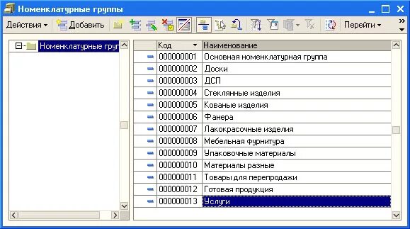 Учет по номенклатурным группам. Номенклатурнаяъ группы. Номенклатурные группы товаров. Что такое номенклатура и номенклатурная группа. Номенклатурный номер оборудования.