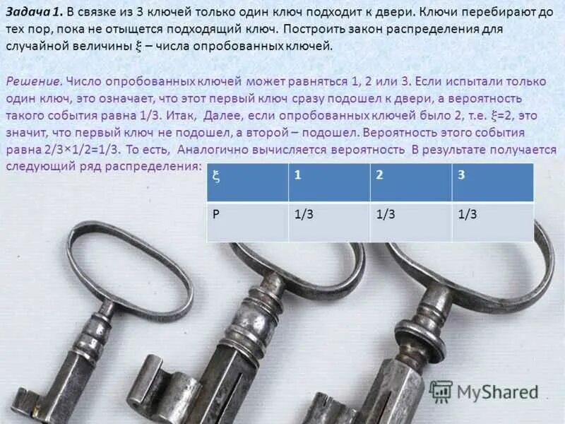 Ключ ответ решение. Ключи. Задача про ключи. Подходящий ключ. Найдены ключи.