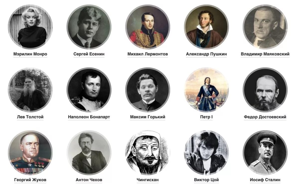 5 примеров известной личности россии Молодежная дискуссионная площадка "Выдающиеся личности России" " Искитимская епа