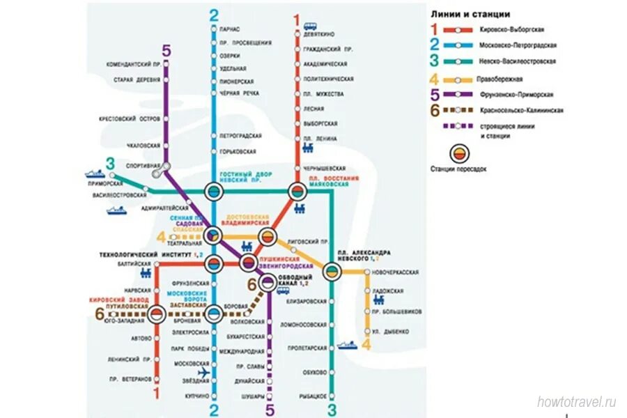 Парк Победы Санкт-Петербург метро схема. Схема метро Санкт-Петербурга 2022 с вокзалами. Балтийский вокзал Санкт-Петербург метро схема. Метро Питера схема 2016.