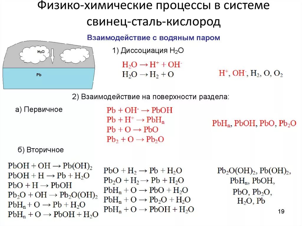 Взаимодействие свинца с кислородом. Свинец и кислород реакция. Химические реакции свинца. Химические свойства свинца. Свинец с водой реакция