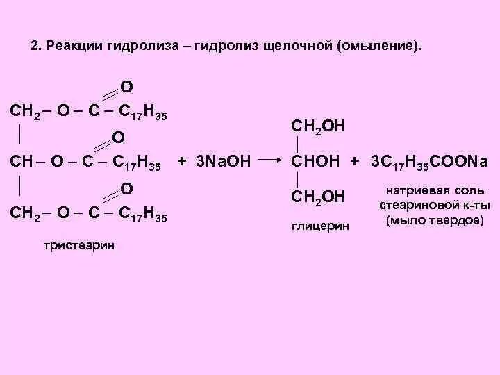 Щелочной гидролиз диолеостеарина. Диолеостеарин кислотный гидролиз. Кислотный гидролиз фосфолипидов. Щелочной гидролиз липидов.