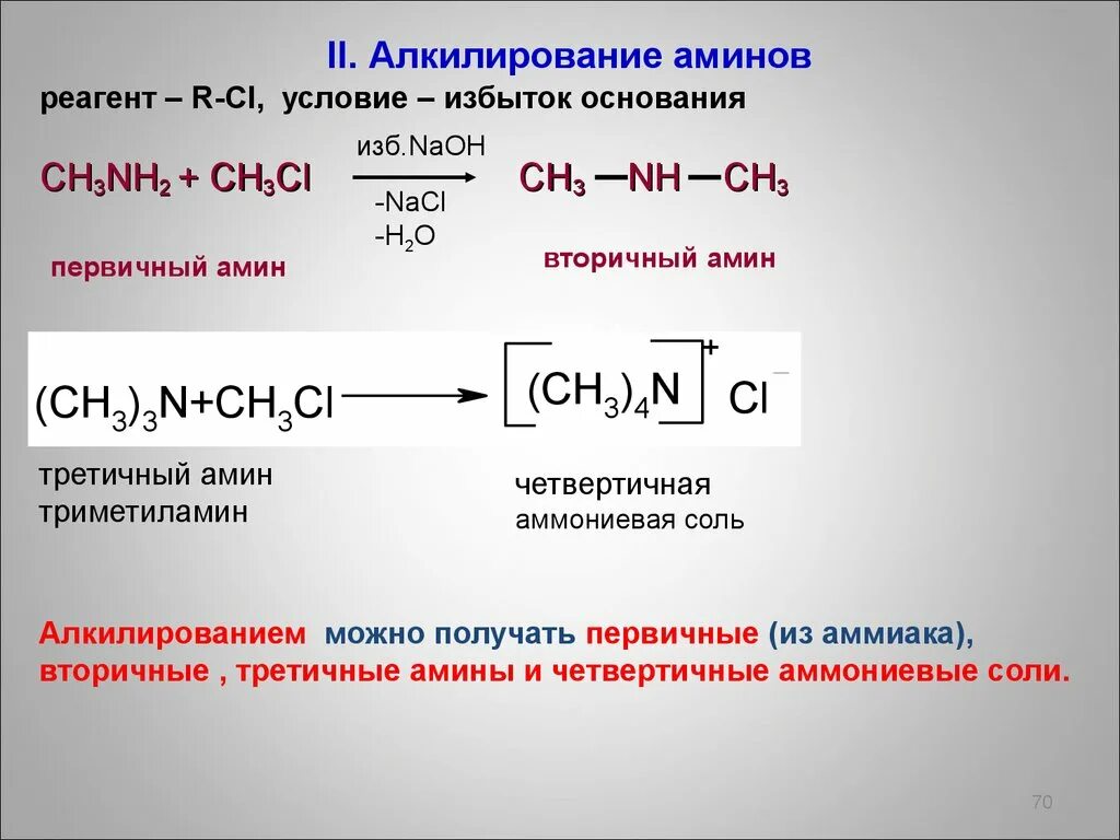 Br naoh реакция. Реакция алкилирования Аминов. Алкилирование Аминов галогеналканами. Алкилирование Аминов галогеналканами механизм. Реакции алкилирования первичных Аминов.