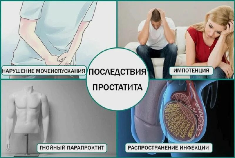Простатиты у мужчин причины последствия