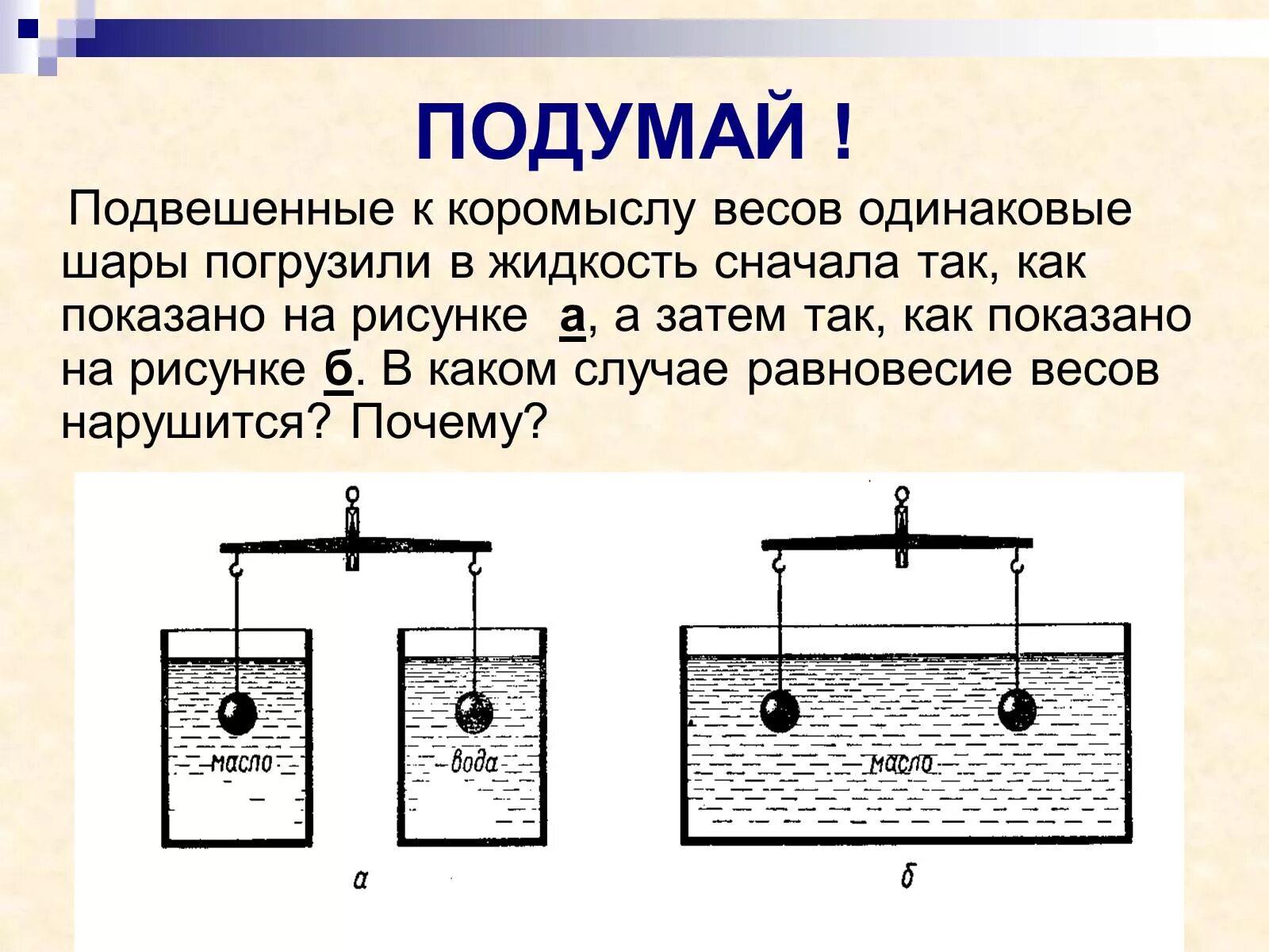 Сила Архимеда. Рисунок на тему Архимедова сила. Выталкивающая сила физика 7 класс. Подвешенные к коромыслу весов одинаковые шары.