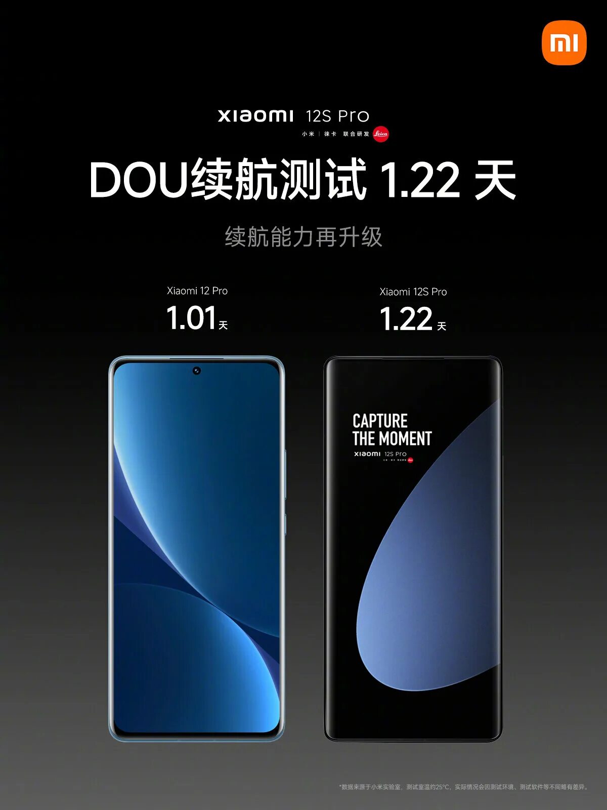 Xiaomi 12 s pro. Сяоми 12 s Pro. Xiaomi 12s Pro Ultra. Сяоми 12s про характеристики.