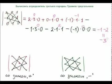 Способы вычислить определитель 3 порядка